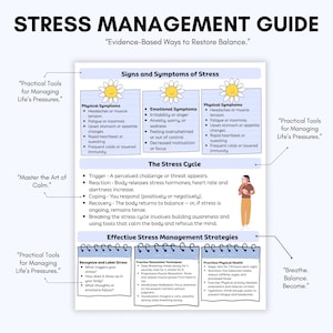 May include: A stress management guide with the title "Stress Management Guide" and the subtitle "Evidence-Based Ways to Restore Balance." The guide includes sections on signs, symptoms, and effective strategies.