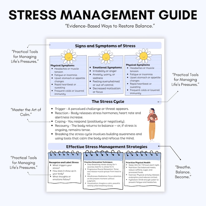 May include: A stress management guide with the title "Stress Management Guide" and the subtitle "Evidence-Based Ways to Restore Balance." The guide includes sections on signs, symptoms, and effective strategies.