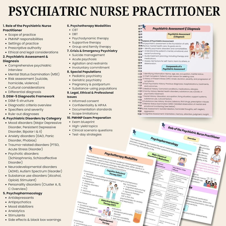 Op de afbeelding: Educatief materiaal voor psychiatrisch verpleegkundigen. De afbeelding toont gedetailleerde lijsten, diagrammen en aantekeningen over psychiatrische beoordeling, psychotherapiemodaliteiten en psychofarmacologie. Materialen zijn bedoeld voor studie en examenvoorbereiding.