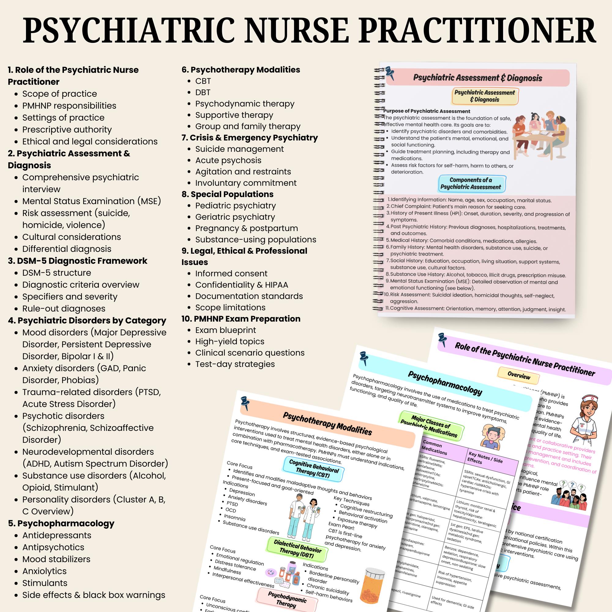 Psychiatric Nurse Practitioner (PMHNP) Study Guide | Psychiatric ...