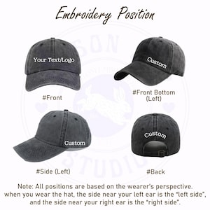 May include: Diagram showing the embroidery positions on a gray baseball cap. The cap has text labels: "Your Text/Logo" on the front, "Custom" on the front bottom left, side left, and back. The text "Embroidery Position" is at the top.