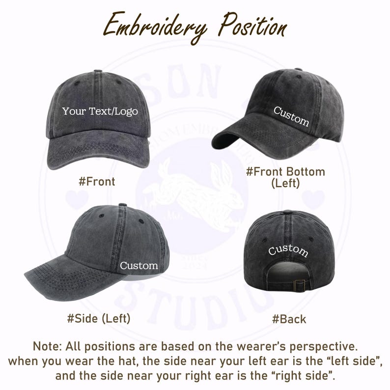 May include: Diagram showing the embroidery positions on a gray baseball cap. The cap has text labels: "Your Text/Logo" on the front, "Custom" on the front bottom left, side left, and back. The text "Embroidery Position" is at the top.