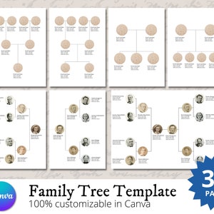 Stamboomsjabloon A4- en Letter-formaat - genealogie, familiegeschiedenis - bewerkbare stamboom - afdrukbare canva-sjabloon voor pc, Mac, iPad.