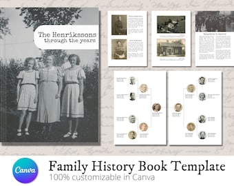 May include: A black and white photo of three women standing in front of a bush. The photo is on the cover of a book titled "The Henrikssons through the years". The book cover is a template for a family history book that is customizable in Canva.