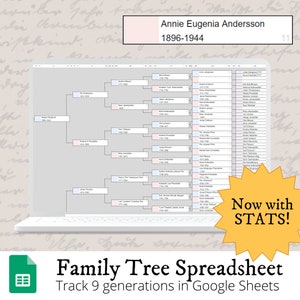 Spreadsheetsjabloon stamboom van de 9e generatie voor Google Spreadsheets: werkblad digitaal genealogie, genealogisch onderzoek organiseren