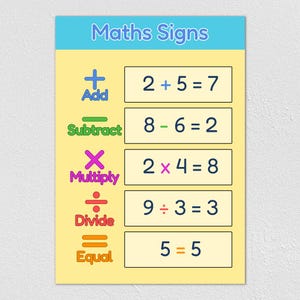 affiche des signes mathématiques | Outils pédagogiques et ressources pour les enseignants | Décoration lumineuse pour la classe