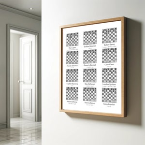 12 Chess Openings Poster | Digital Download | Chess | Chess Lovers | Chess Poster