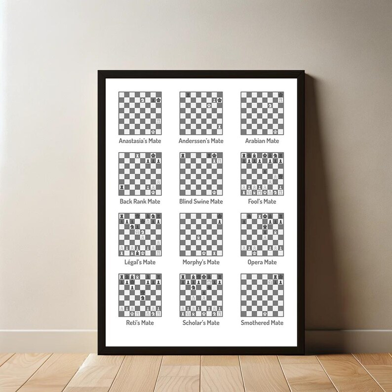 12 Chess Checkmate Patterns Poster | Digital Download | Chess Lovers ...