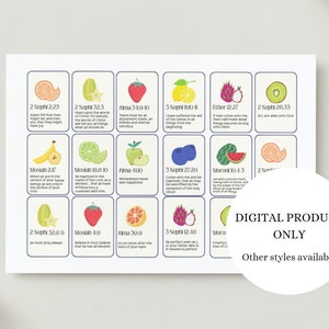 Op de afbeelding: Een rechthoekig wit vel met vijftien individuele kaarten in drie rijen. Elke kaart toont een kleurrijke fruitillustratie gecombineerd met een schriftverwijzing en tekst. Een witte cirkelvormige overlay vermeldt DIGITAL PRODUCT ONLY.