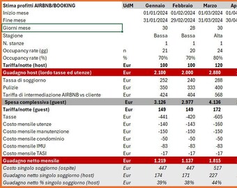 Excel Calcolatore guadagni AIRBNB_ITALIAN VERSION