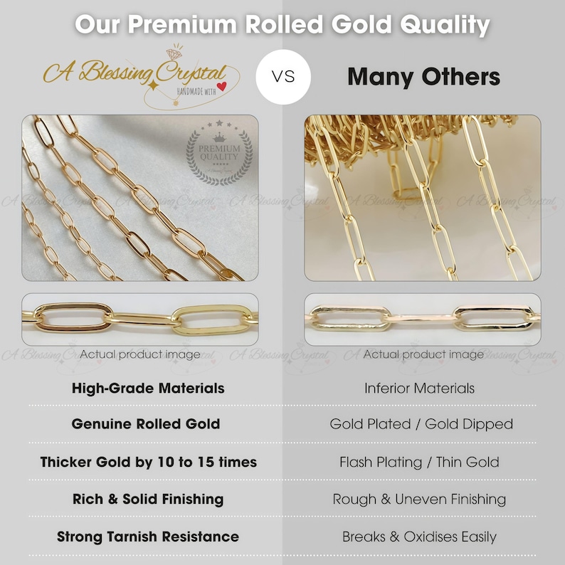 May include: Comparison of two gold chains, one labeled "Our Premium Rolled Gold Quality" and the other labeled "Many Others". The image highlights the differences in quality, with the premium chain being thicker, richer, and more solid than the other chain.