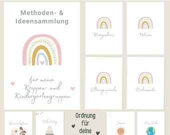 Portfolio Vorlage Kita | Portfolio Krippe PDF | Portfolio Vorlage Kindergarten | Vorlage für Erzieher | Kita Ordner | Erzieher Materialien |