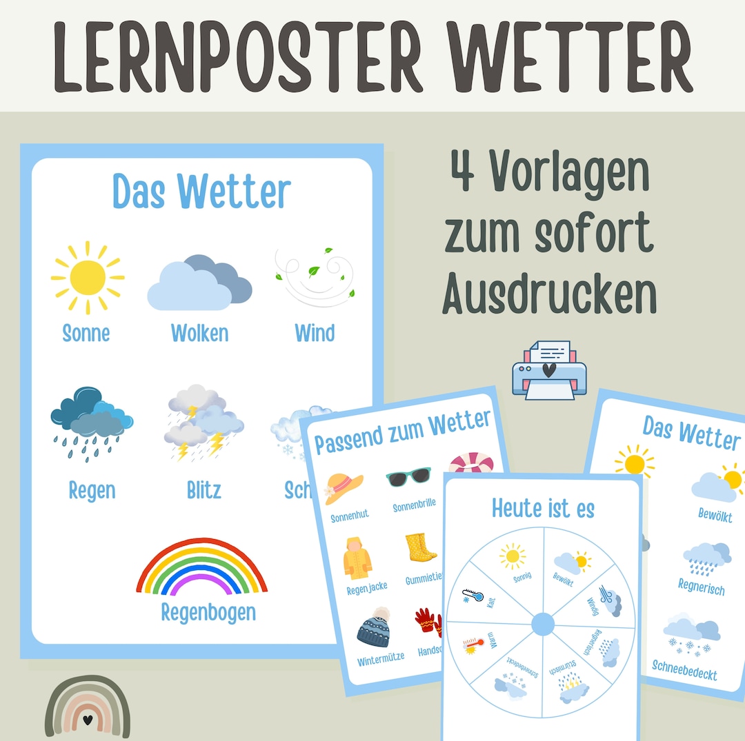 Lernposter Wetter Kita, Portfolio Vorlage Kindergarten, Lernkarte