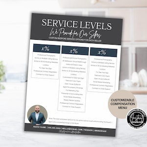 May include: A customisable real estate service level chart with three different service options. Each option includes a percentage and a list of services offered. The chart is on a dark grey background with white text. The text at the top of the chart reads "Service Levels We Provide for Our Sellers". The text at the bottom of the chart reads "Customizable Compensation Menu".