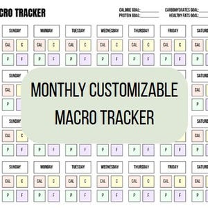 Könnte beinhalten: Ein weißes Makro-Tracker-Diagramm mit einem Rasterlayout zur wöchentlichen und täglichen Verfolgung. Das Diagramm enthält Abschnitte für Kalorien-, Protein-, Kohlenhydrat- und gesunde Fettziele. Der Text "MONTHLY CUSTOMIZABLE MACRO TRACKER" ist deutlich sichtbar.