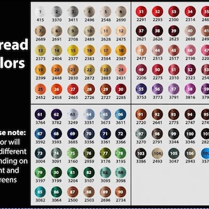 Pu&ograve; includere: Una tabella colori per fili da ricamo, con una griglia di campioni di fili numerati in vari colori. La tabella include il testo che indica i colori dei fili e una nota sulle variazioni di colore a seconda della luce e degli schermi.