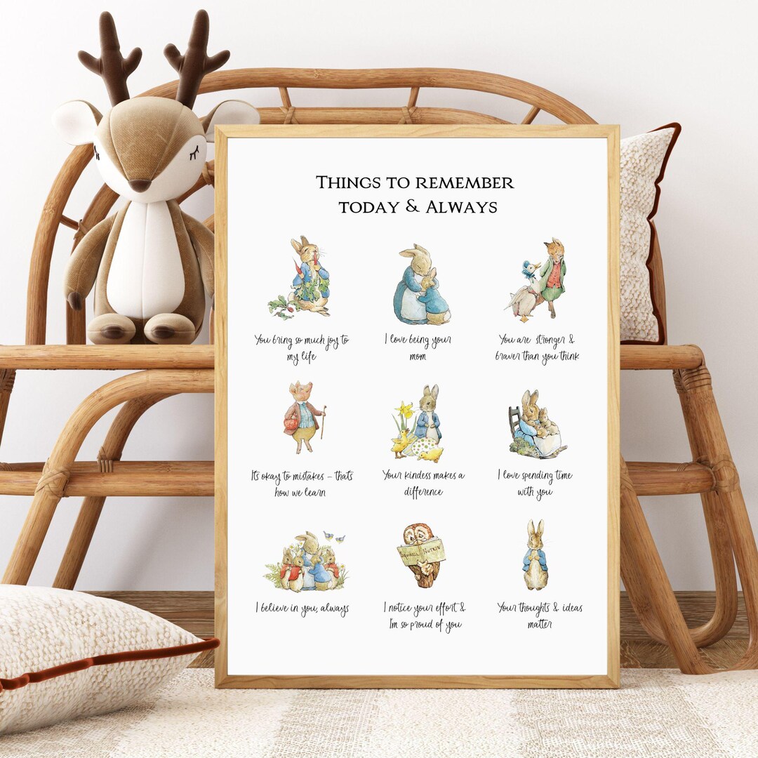 Peter Rabbit Decore Peterrabbit Baby Nursery Wall Art Baby Peter Rabbit ...
