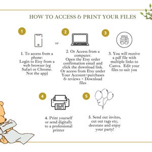 K&ouml;nnte beinhalten: Eine illustrierte Anleitung mit dem Text &bdquo;HOW TO ACCESS & PRINT YOUR FILES&ldquo;. Sie zeigt Schritte zum Zugriff auf und zum Drucken von Dateien von Etsy, einschlie&szlig;lich des Zugriffs von einem Telefon oder Computer und des Druckens zu Hause oder professionell. Ein Cartoon-B&auml;r ist ebenfalls abgebildet.