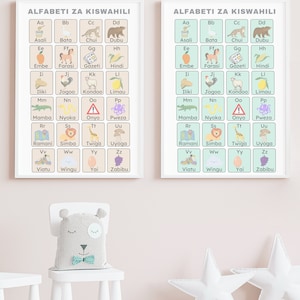 SWAHILI Alphabet druckbares Plakat, SWAHILI-Sprache Digitaldruckplakat, druckbare Wandkunst Swahili, Swahili-Resilien