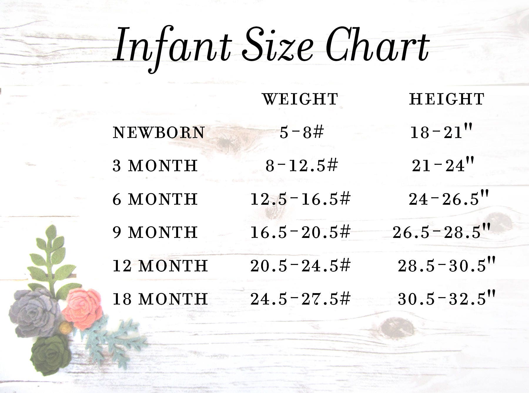 Cute Baby Onesie® Chicago Baby Clothing Chiago Baby Gift Etsy