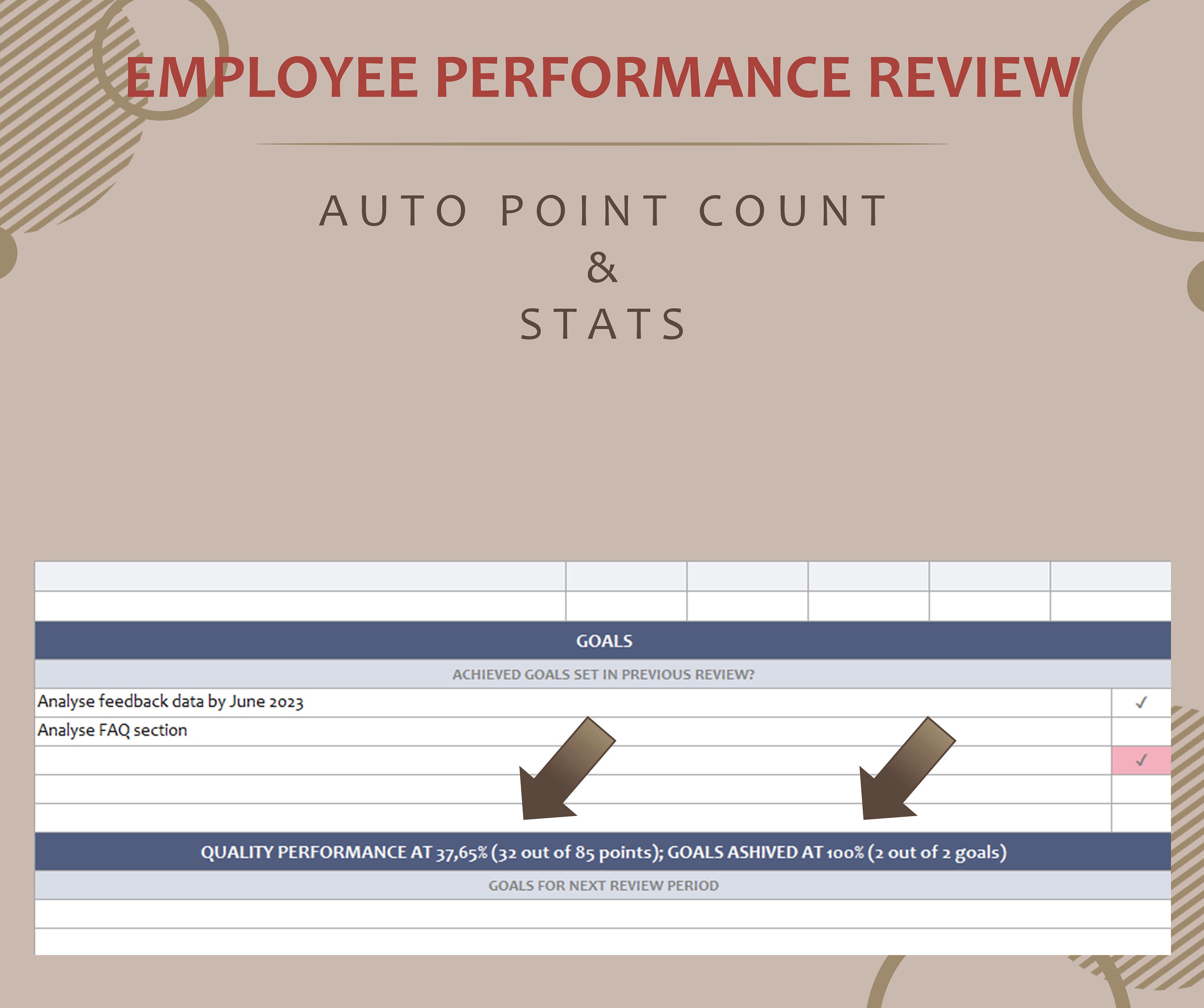 Simple Employee Performance Spreadsheet, Review Your Employee Easy and ...