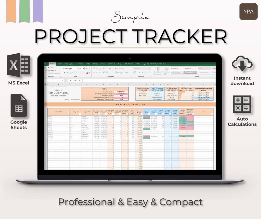 Project Tracker Spreadsheet | Budget, Deadlines & Team Efficiency ...