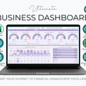 Financial KPI Dashboard Excel Template: 5-Year Business Budget (Multilingual)