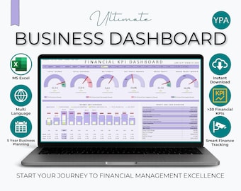 Modello Excel per dashboard KPI finanziari: budget aziendale quinquennale (multilingue)