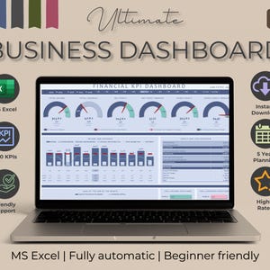 KPI Dashboard Excel Template • 5-Year Business Metrics & Multi-Currency Tracking • 30+ KPIs • Instant Download