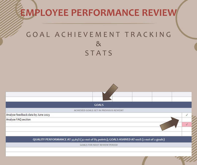 Employee Performance Review Template Excel & Google Sheets – Easy HR ...