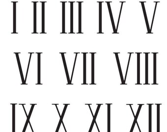 Roman Numerals Guide ( Easy )