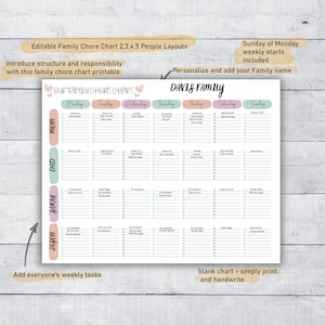 Puede incluir: Un cuadro de tareas imprimible con un esquema de color rosa, verde y naranja. El cuadro está dividido en siete días de la semana y tiene espacios para que cuatro miembros de la familia puedan enumerar sus tareas. El cuadro se titula "Nuestro cuadro de tareas familiar" y "Familia Davis".
