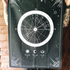Zodiac Sign Gifts, Astrology Chart, Birth Chart, Wall Art Print, Personalized Natal Chart, Birth Chart Wall Art image 6
