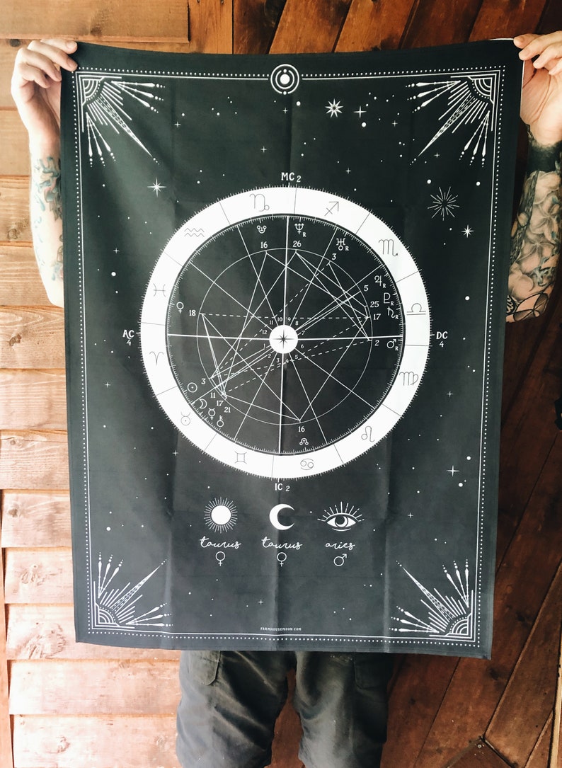 Zodiac Sign Gifts, Astrology Chart, Birth Chart, Wall Art Print, Personalized Natal Chart, Birth Chart Wall Art image 6