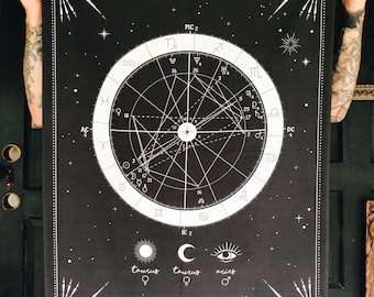 Zodiac Sign Gifts, Astrology Chart, Birth Chart, Wall Art Print, Personalized Natal Chart, Birth Chart Wall Art