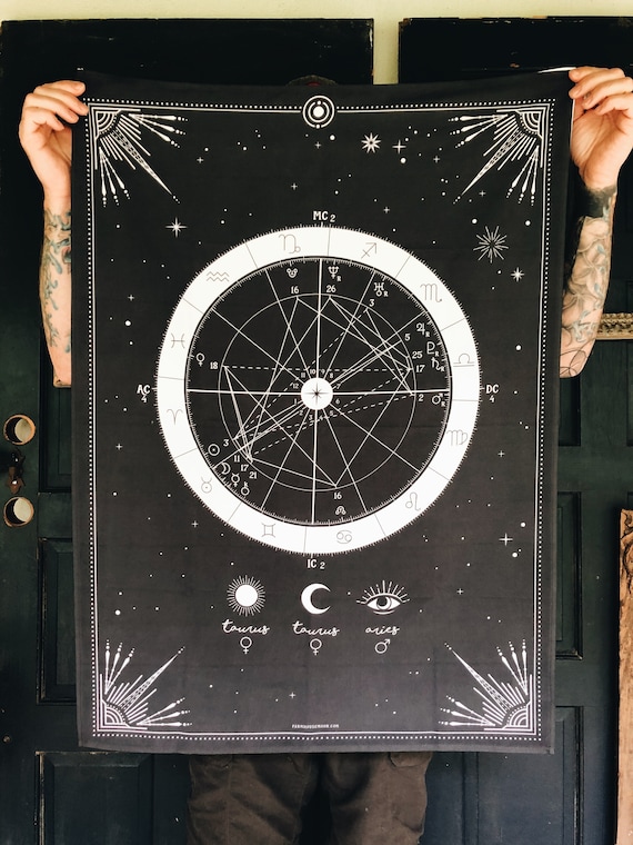 Zodiac Sign Gifts, Astrology Chart, Birth Chart, Wall Art Print, Personalized Natal Chart, Birth Chart Wall Art
