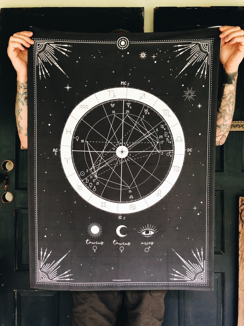 Zodiac Sign Gifts, Astrology Chart, Birth Chart, Wall Art Print, Personalized Natal Chart, Birth Chart Wall Art image 1