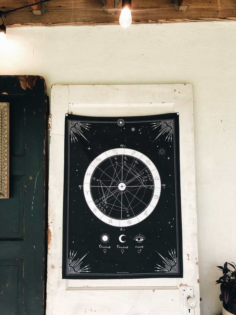 Zodiac Sign Gifts, Astrology Chart, Birth Chart, Wall Art Print, Personalized Natal Chart, Birth Chart Wall Art image 2