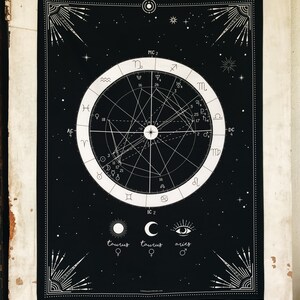 Zodiac Sign Gifts, Astrology Chart, Birth Chart, Wall Art Print, Personalized Natal Chart, Birth Chart Wall Art image 3