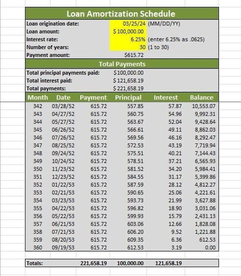 loan-amortization-schedule-up-to-30-year-loan-amortization-calculator