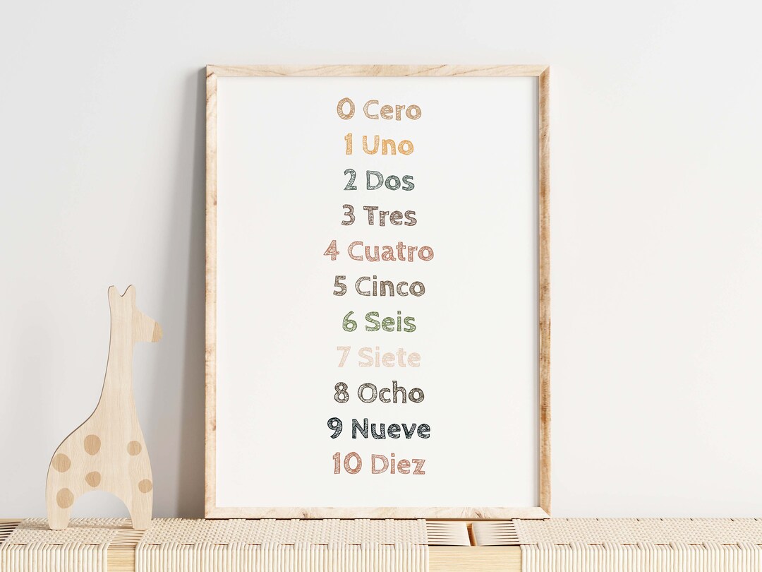 Spanish Numbers in Soft Boho Earth Tones to Decorate a Nursery or ...