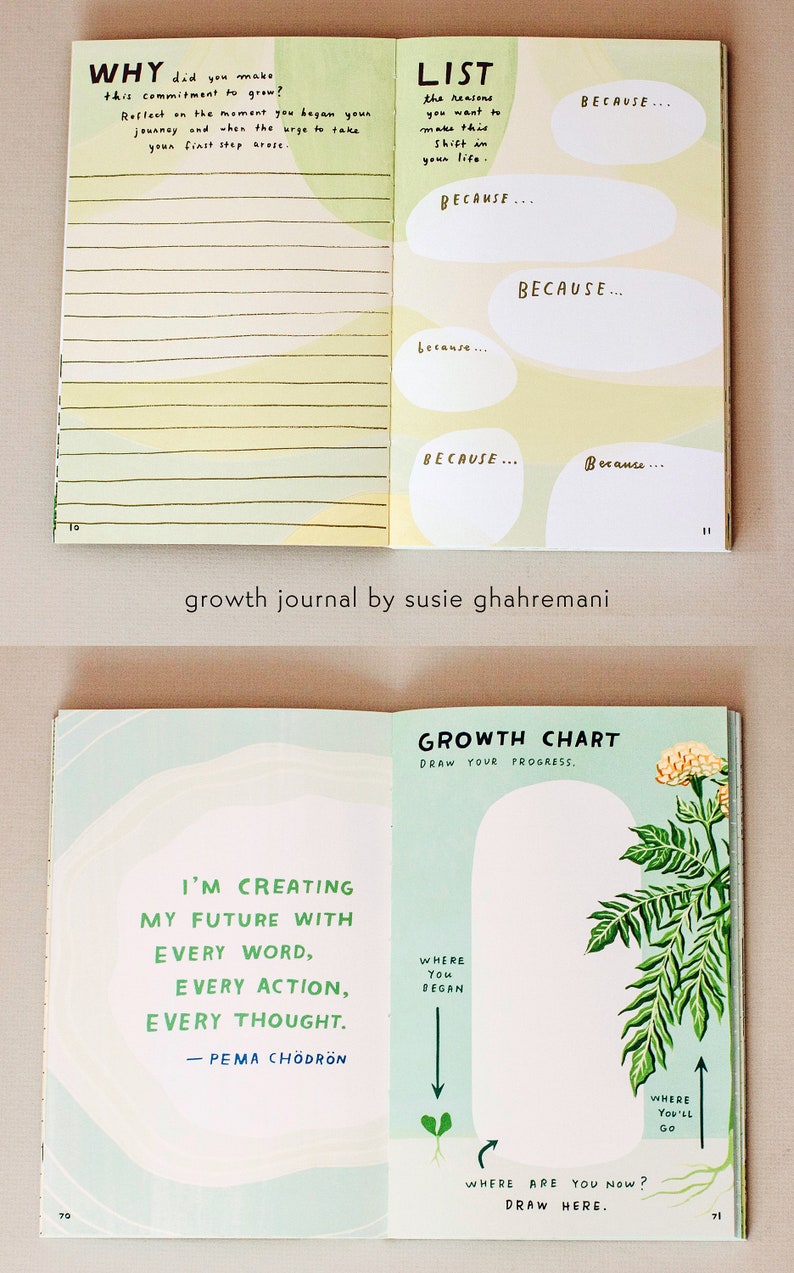 GROWTH Journal with Prompts — Personal Growth Gift — Birthday Gifts for Yourself — Goal Setting Book — Guided Journal — Gifts for Self Care image 4