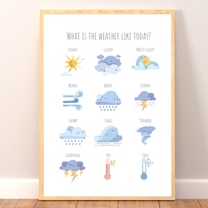 ¿Qué es el cartel del tiempo, gráfico del tiempo, decoración de la escuela en el hogar, cartel de Montessori, cartel educativo, decoración del aula, descarga digital?
