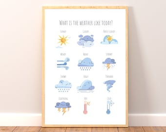 Weather Chart Poster, Homeschool Classroom Decor (Digital Download)