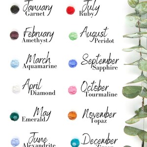 May include: A chart of birthstones for each month of the year. The chart features a small, colorful gemstone for each month, along with the name of the month and the birthstone. January: Garnet, February: Amethyst, March: Aquamarine, April: Diamond, May: Emerald, June: Alexandrite, July: Ruby, August: Peridot, September: Sapphire, October: Tourmaline, November: Topaz, December: Zircon.