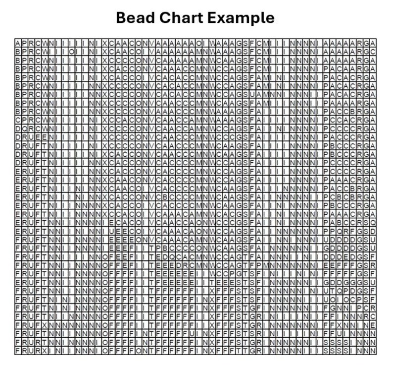 May include: A black and white bead chart with the text "Bead Chart Example" at the top. The chart is divided into a grid of squares, each containing a letter or symbol. The letters and symbols are arranged in a pattern that is likely used for creating a beaded design.