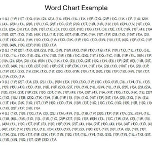 May include: A chart with the letters L, P, T, Q, A, 1, J, N, W, X, O, S, D, K, B, V, U, F, C, R, H, M, G, and I arranged in rows and columns. The chart is labeled "Word Chart Example".
