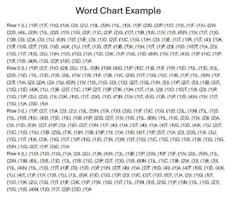 May include: A chart with the letters L, P, T, Q, A, 1, J, N, W, X, O, S, D, K, B, V, U, F, C, R, H, M, G, and I arranged in rows and columns. The chart is labeled "Word Chart Example".