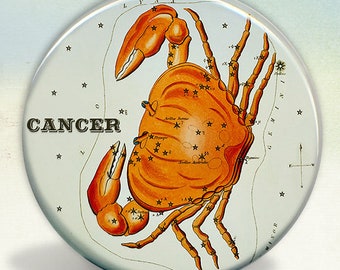 Constellation of Cancer Zodiac Sign