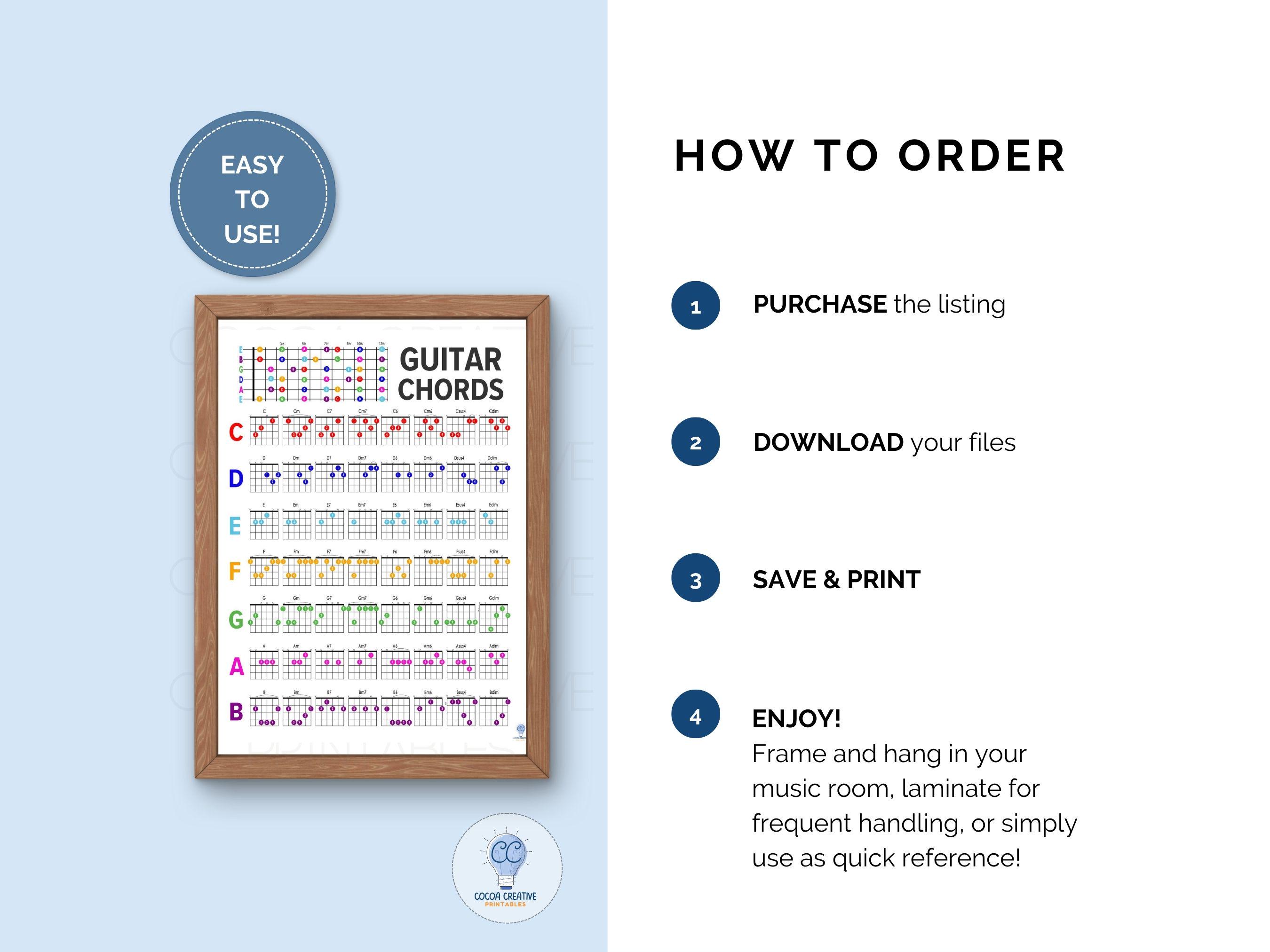 Buenas Noticias!! 🙏🏼 Para todos aquellos amantes de la música que quieran  hacer su cover aqui estan los acordes de \, image size:2700x2025